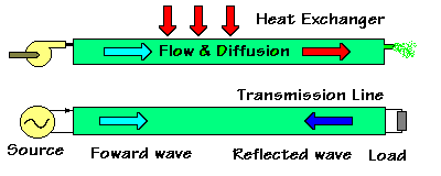 Illustration D.P.Systems